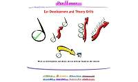 Ear Development and Theory Drills